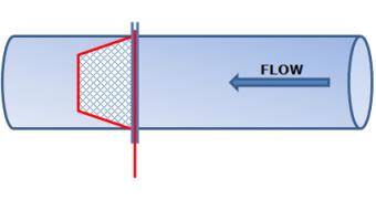Flow direction for temporary basket strainer