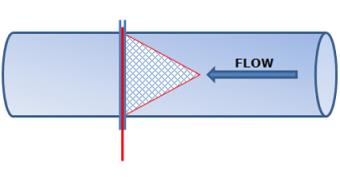 Flow direction for temporary cone strainer