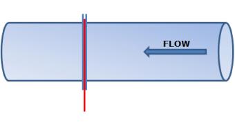 Flow direction for temporary plate strainer